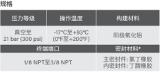 去毛刺|倒角|浮動鉸刀柄|滾壓刀
