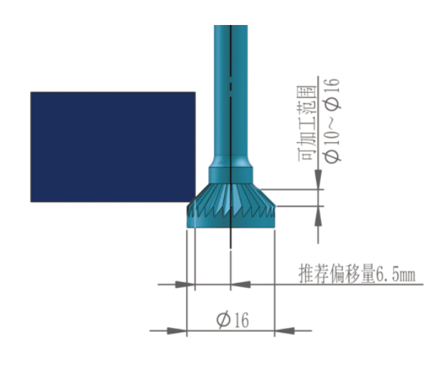 去毛刺|倒角|浮動(dòng)鉸刀柄|滾壓刀